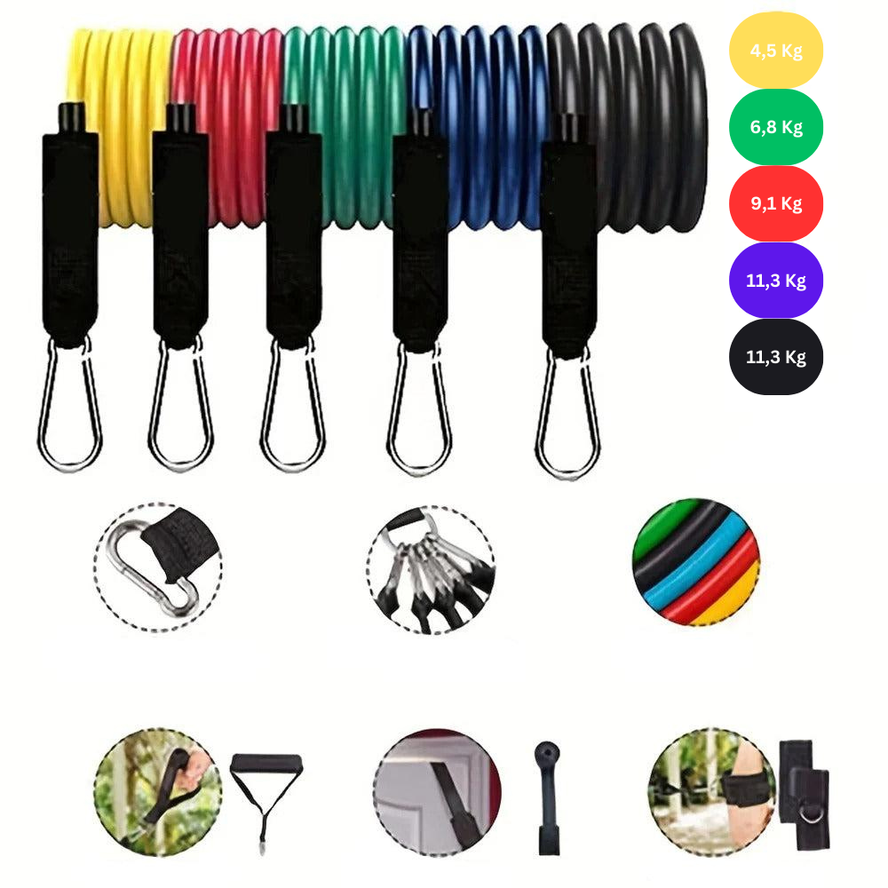 FlexiGym Set – Widerstands - Bänder