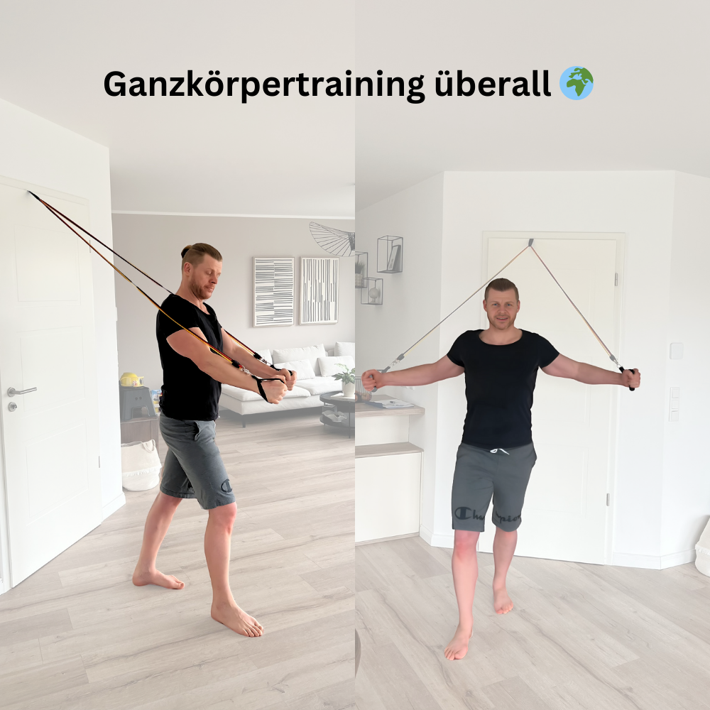 FlexiGym Set – Widerstands - Bänder