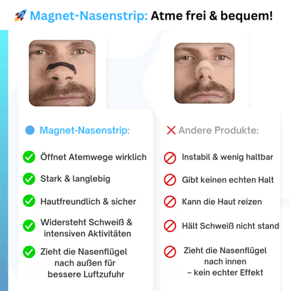 OxyMag Pro – Atmungsboost für Sport & Schlaf