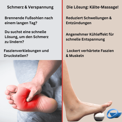 Massageball mit effektiven Kälteeffekt zur Entspannung