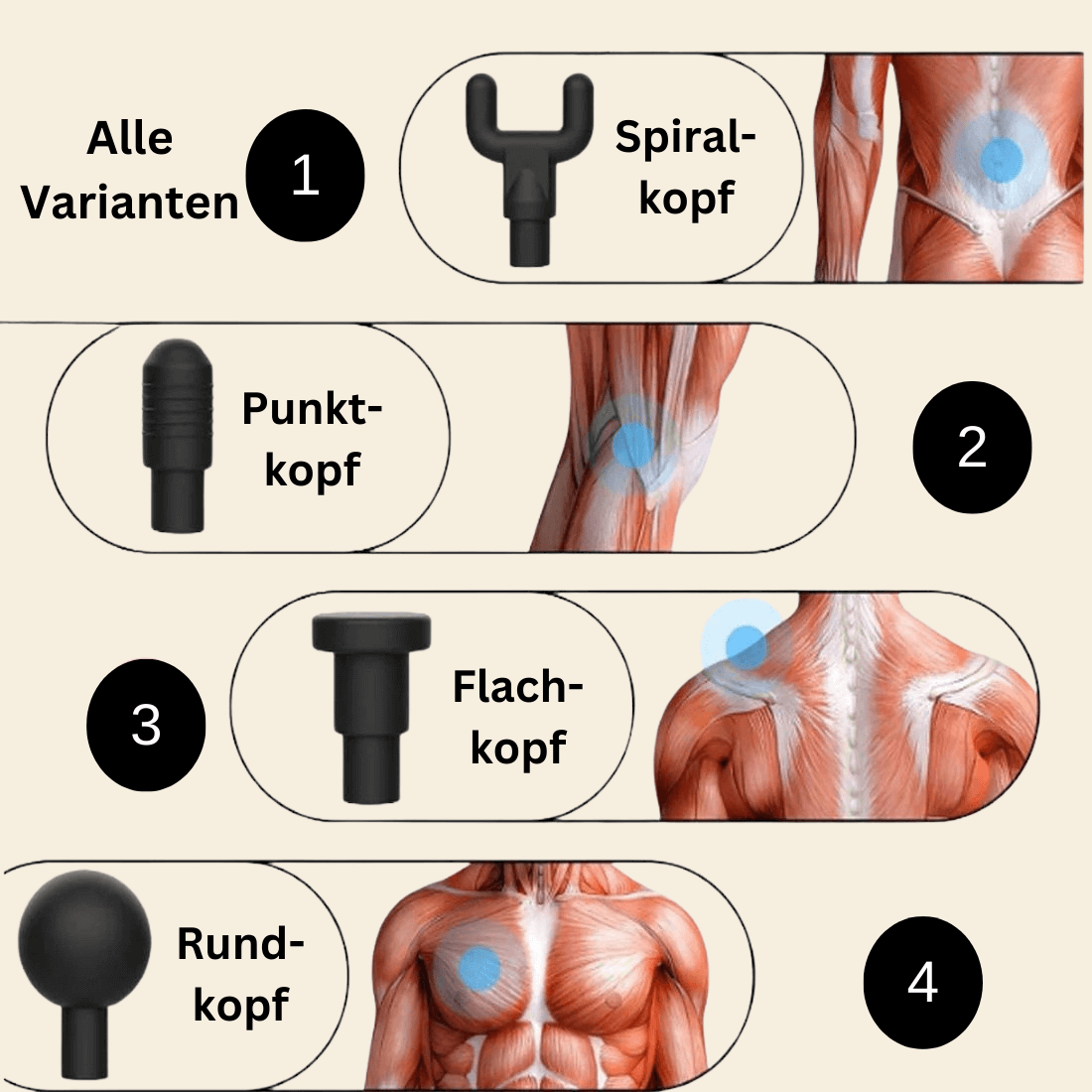 DeepRelax Pro – Entspannung in kürzester Zeit, überall einsetzbar!